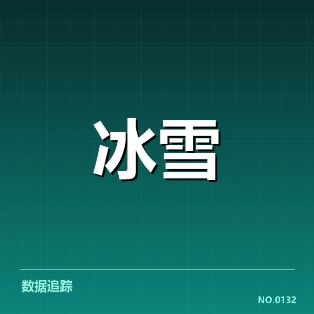 参赛选手与赛制规则确认
