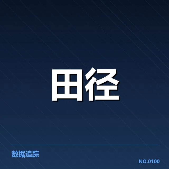 近期比赛中确认的起跑动作数据与名单