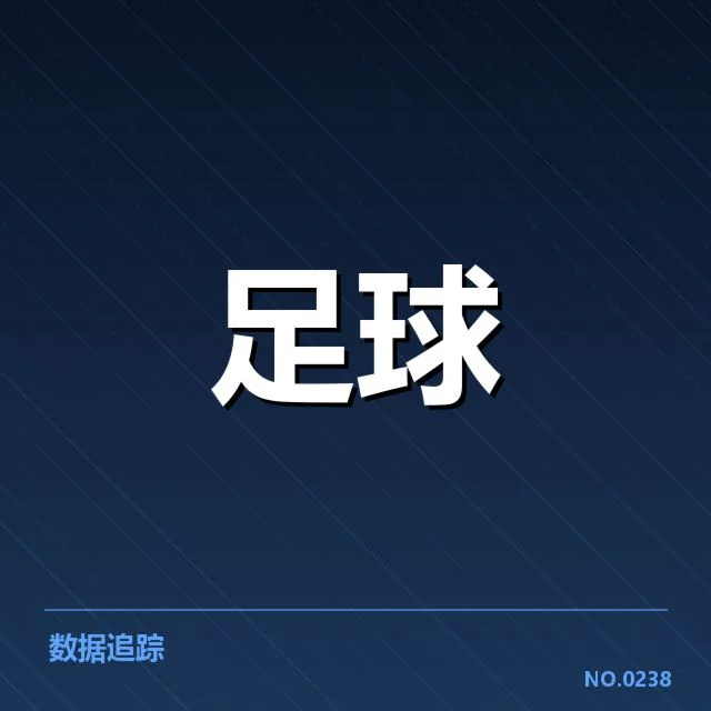 本阶段皇家马德里阵容调整基本情况